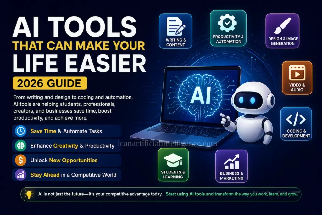 AI tools infographic showing categories like writing, automation, design, video, coding, and business for improving productivity in 2026